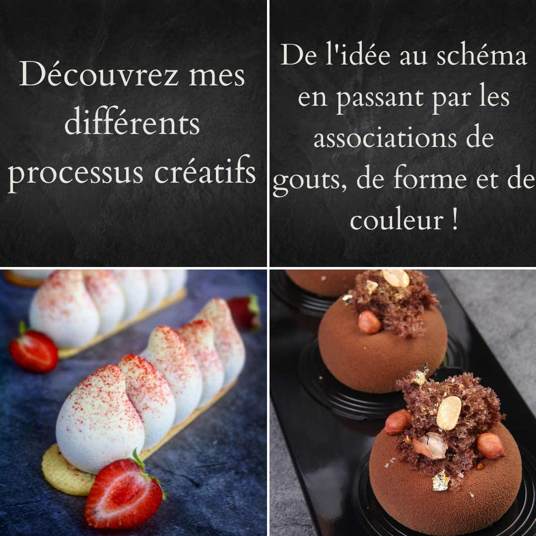 Cours - La création de recettes