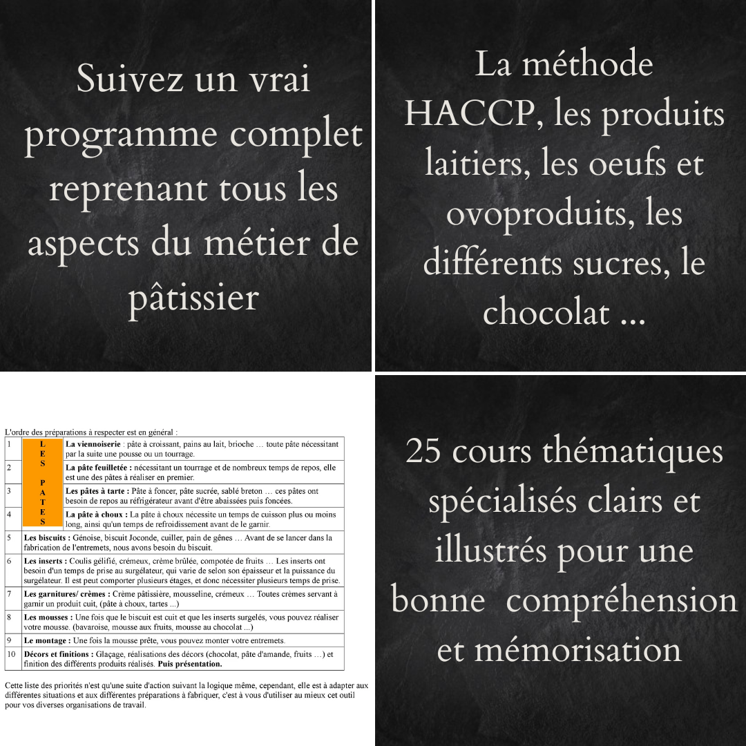 Cours : Les bases de la Technologie en pâtisserie