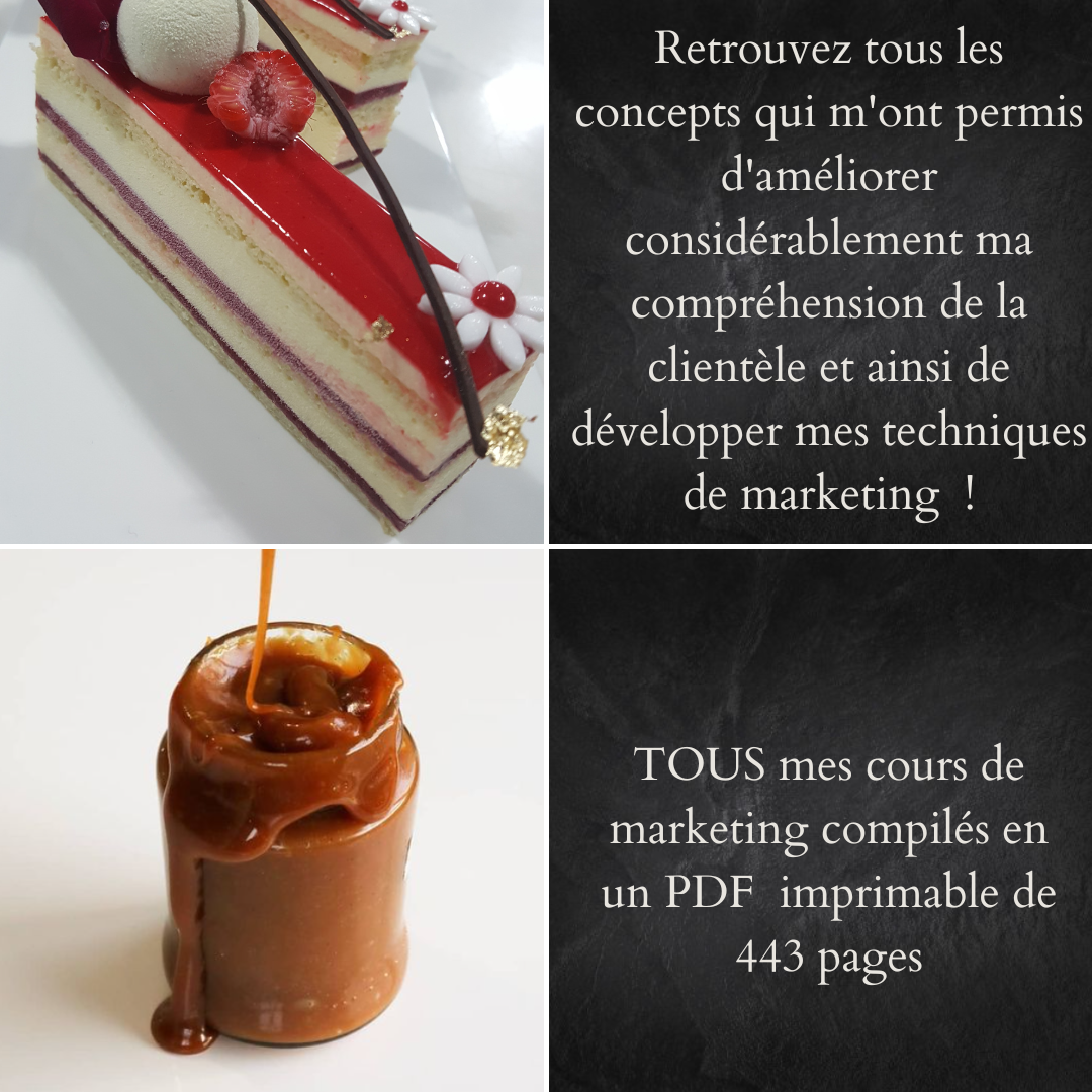 Cours : Le Marketing dans le monde de la pâtisserie